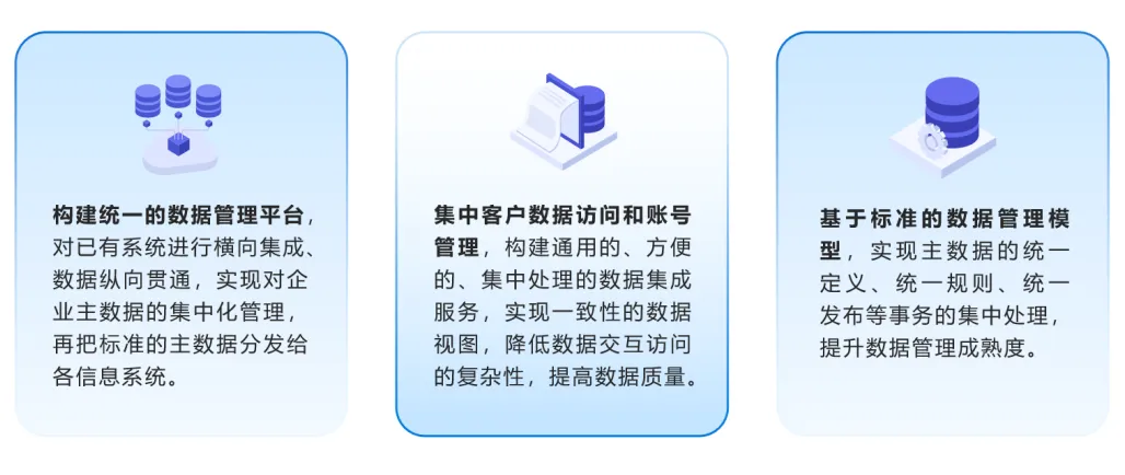 构建数据管理平台